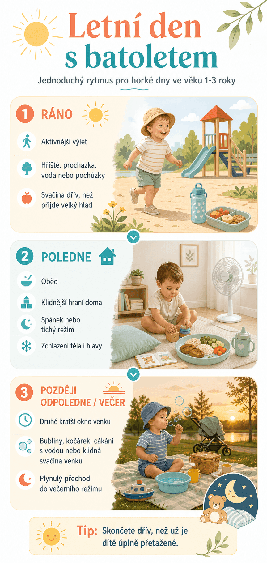 toddler-friendly-summer-day-infographic-cs.png