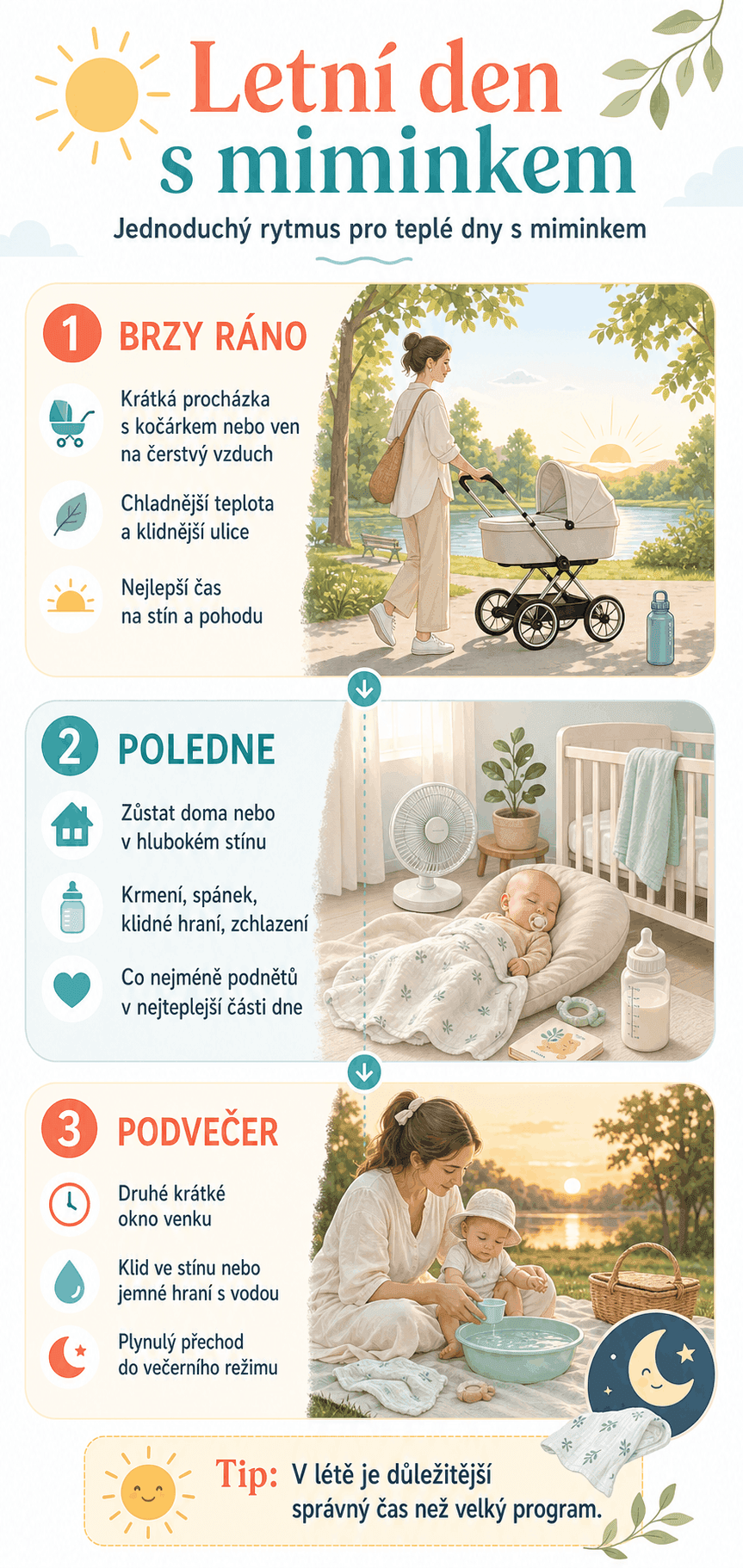 baby-friendly-summer-day-infographic-cs.png